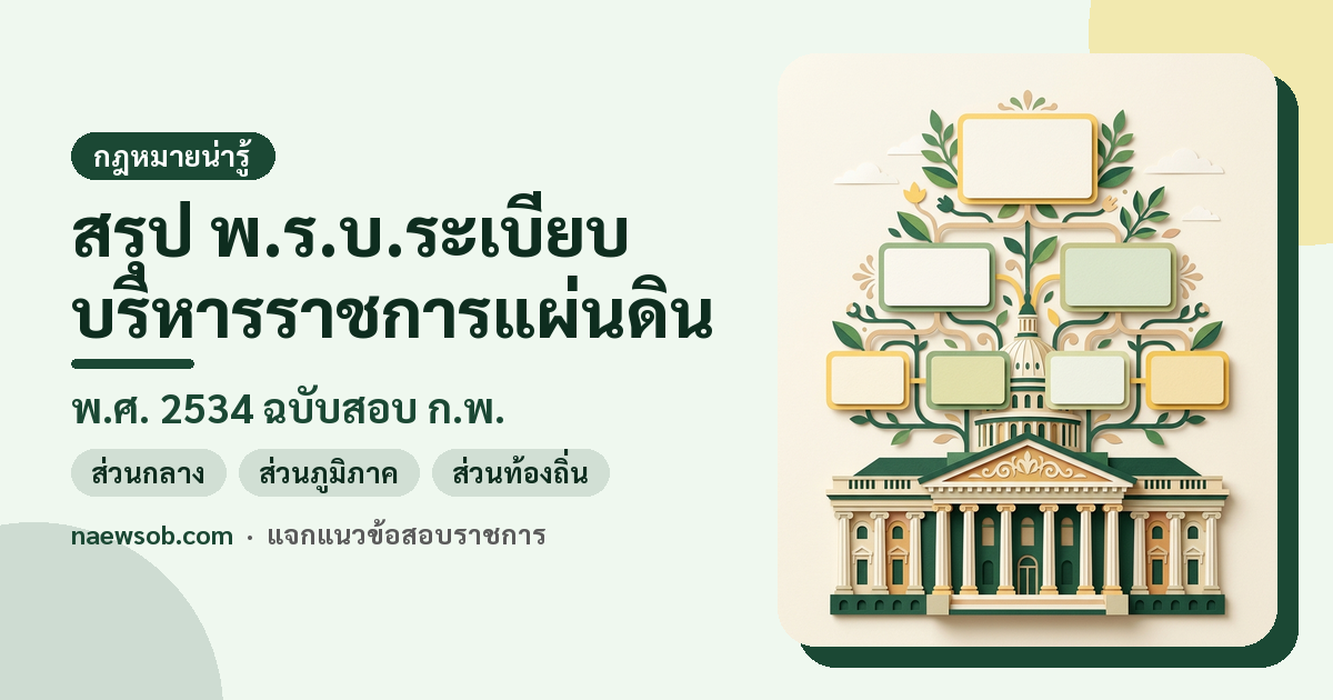 สรุป พ.ร.บ. ระเบียบบริหารราชการแผ่นดิน 2534